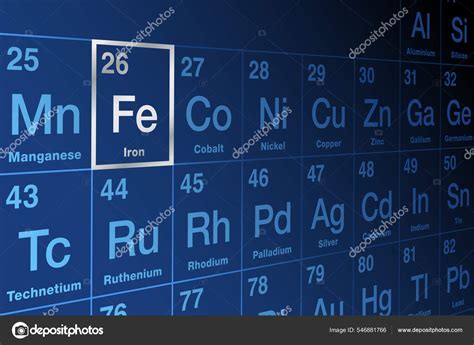 Element Iron Periodic Table Elements Ferromagnetic Transition Metal