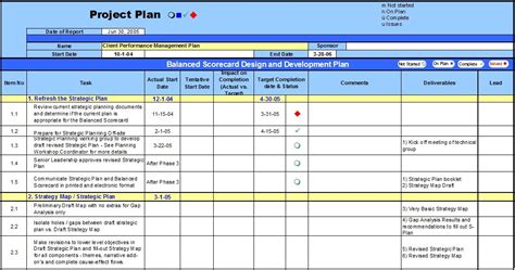 Performance Management Plan Template Planning Engineer