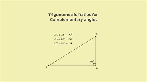 Trigonometric Ratios Complementary Angles Ncert Solutions Ex 83