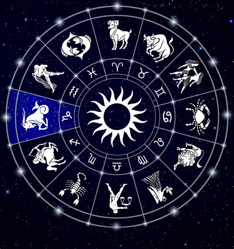 January 7 Zodiac Sign Full Horoscope And Personality