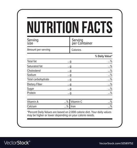 Nutrition Label Template Word For Your Needs