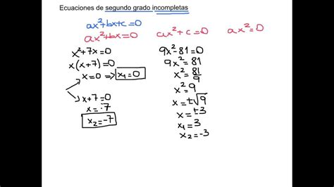 Ecuaciones Cuadraticas Incompletas Ecuaciones De Segundo Grado