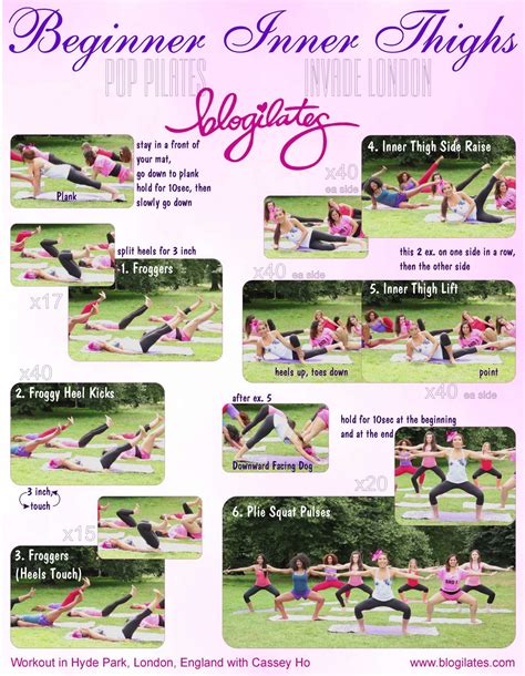 6 Slimmer Thighs For Beginners How To Get Slim Legs 27 Infographics