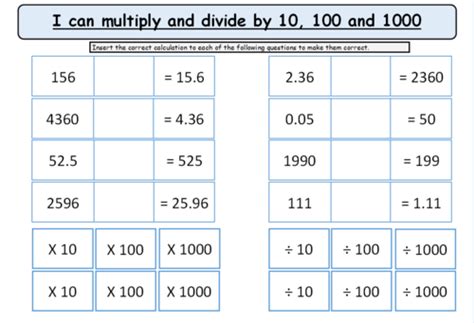 Multiply And Divide By 10 100 And 1000 Loop Cards Place Value Grids