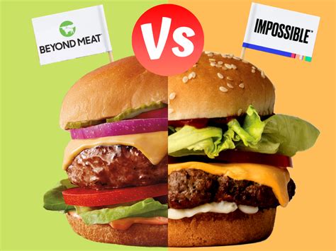The company's initial products were launched in the united states in 2012. They've Got Beef: Beyond Meat vs. Impossible Foods Burger ...