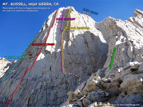 Route Overlays Mt Russell As Seen From Base Photos Diagrams