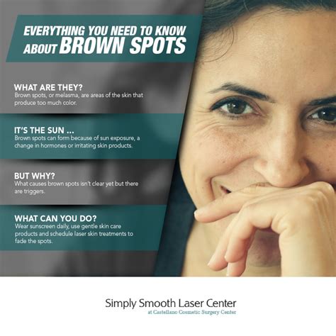 Everything You Need To Know About Brown Spots Infographic