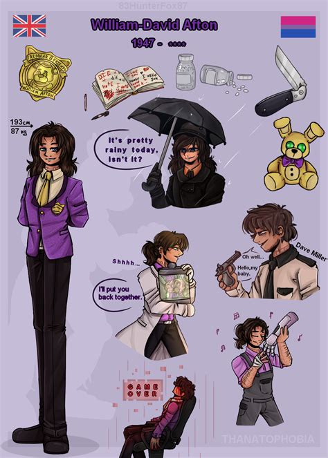 Reference William Afton By 83hunterfox87 On Deviantart