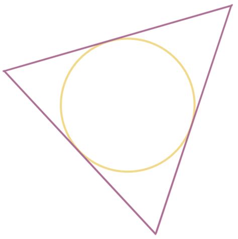 Circumscribed And Inscribed Circles Of Triangles — Krista King Math