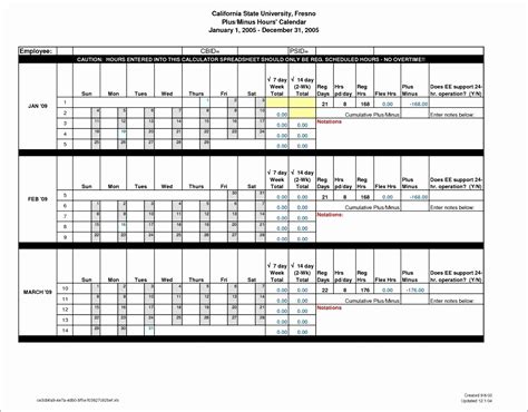 Three samples of 12 hour shift schedule template. 12 Hour Shift Schedule Template Excel | Calendar Template ...