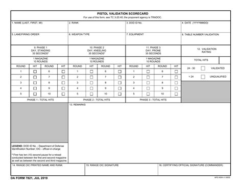 Da Form 7821 Fill Out Sign Online And Download Fillable Pdf