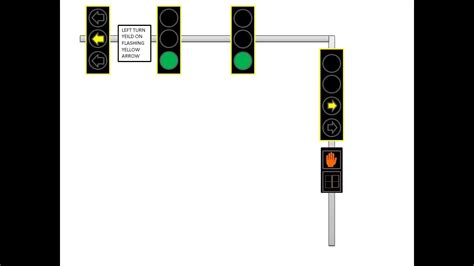 An Animated Traffic Light Video Youtube