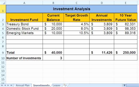 Income Expenditure Spreadsheet Excel For Business Spreadsheet Excel