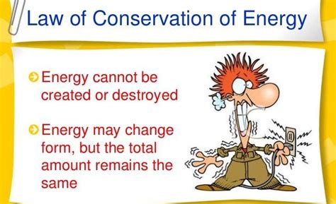 Law Of Conservation Of Energy Equation Chemistry