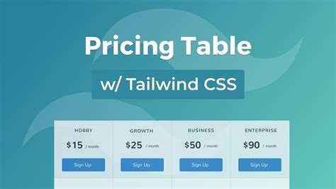This is a code demo posted by a web developer on codepen.io. Bootstrap 4 Pricing Table Codepen | All About Image HD