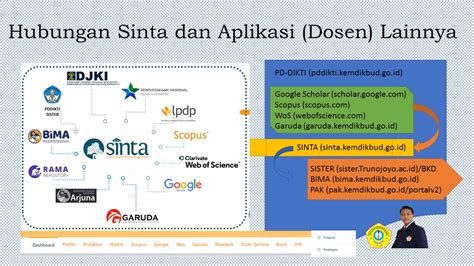 Klasterisasi Perguruan Tinggi Sekolah Tinggi Agama Islam Nurul