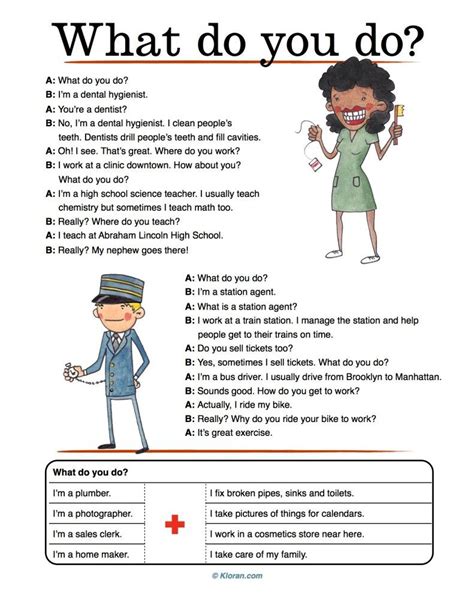My English Images Conversation Worksheets English Conversation For