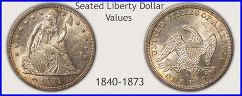 Surprising Silver Dollar Values