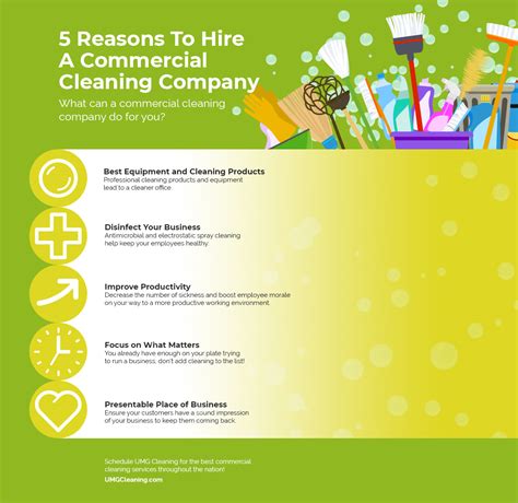 5 Benefits Of Hiring A Commercial Cleaning Company Umg Cleaning