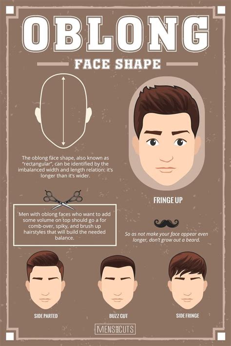 What Is The Best Haircut For My Face Shape Male Face Shapes Oblong