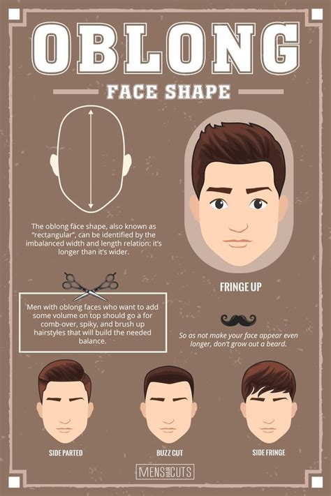 What Is The Best Haircut For My Face Shape Oval Face Haircuts Male