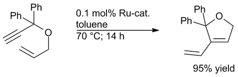Contact form umicore catalyst south africa. Umicore - Umicore Grubbs Catalyst M2