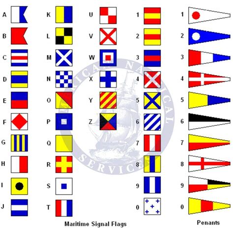 Marine Signal Flag Pennant Numeral 6 Numeral Six Pennant