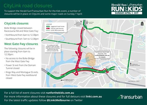 Major Road Closures This Sunday For Run For The Kids Linkt