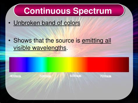 Ppt Electromagnetic Spectrum Powerpoint Presentation Free Download