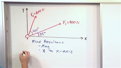 Lesson 6 Finding The Resultant Of Two Forces Part 2 Engineering