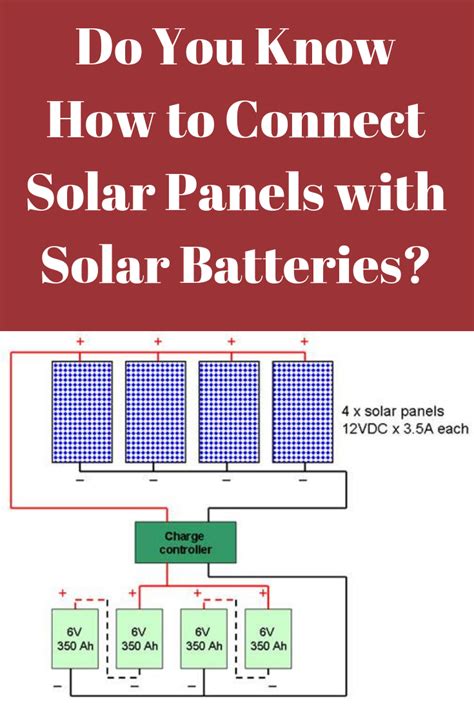 Solar Batteries The Definitive Guide Artofit