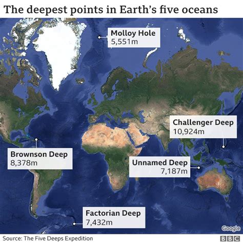 Oceans Extreme Depths Measured In Precise Detail Bbc News
