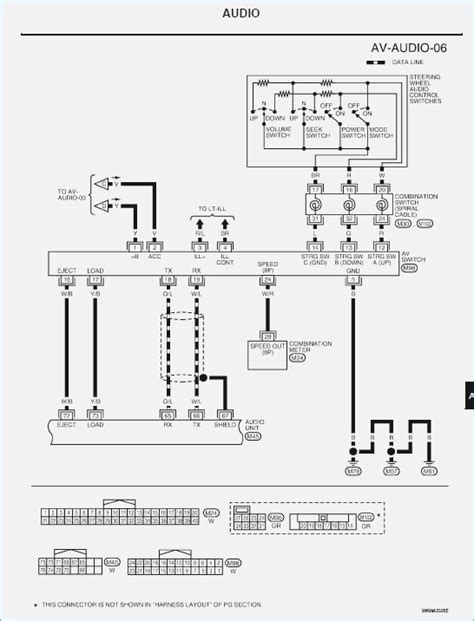 Nissan car wiring diagram refrence 2005 nissan altima radio wiring. 2003 Nissan Maxima Radio Wiring Diagram Collection - Wiring Diagram Sample