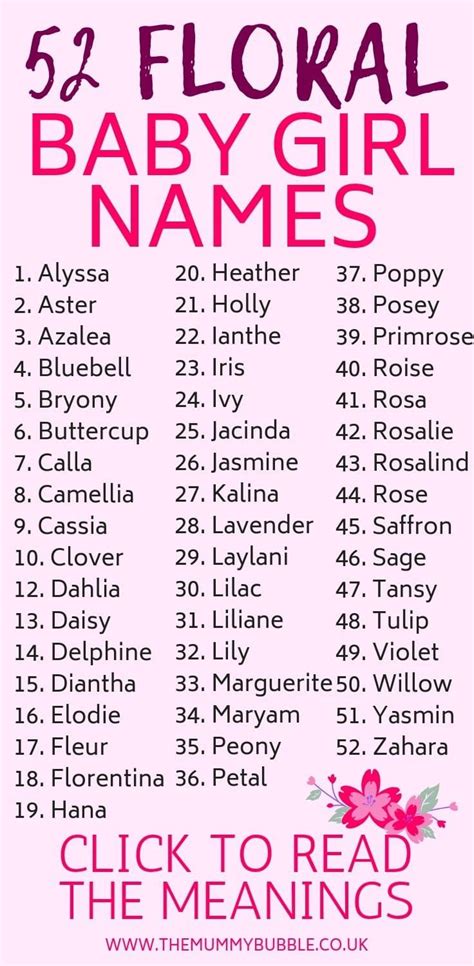 52 Floral Baby Girl Names The Mummy Bubble In 2020 Baby Girl Names