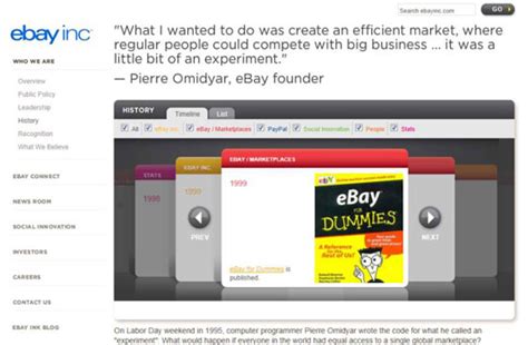 An Overview Of The Ebay Home Page Bottom Links Dummies