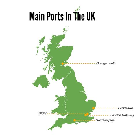 What Ports Do You Ship To In The Uk Uk Ports Ie Uk Container Ports