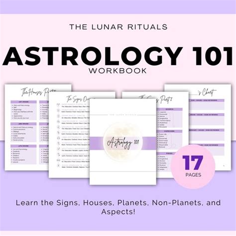 Astrology Cheat Sheet Astrology 101 Astrology Printable Etsy