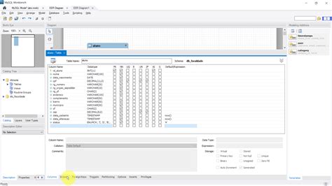 Usando MySQL Workbench Modo Design Model ª Parte