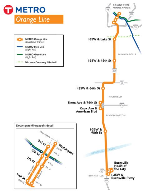 Metro Orange Line