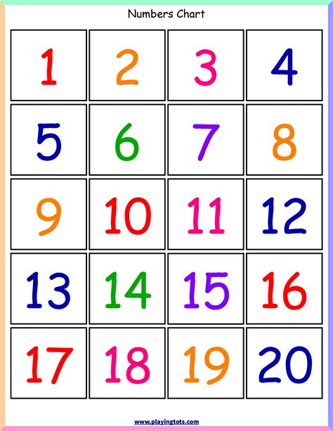 Number Chart 1 12