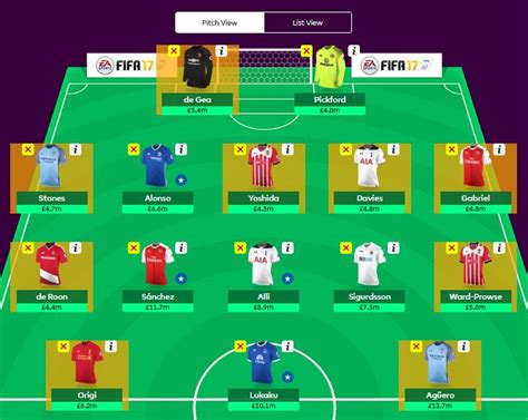 The wildcard is by far the most powerful asset in the official fantasy football game. fantasy premier league wildcard tips GW32 - our imaginary ...