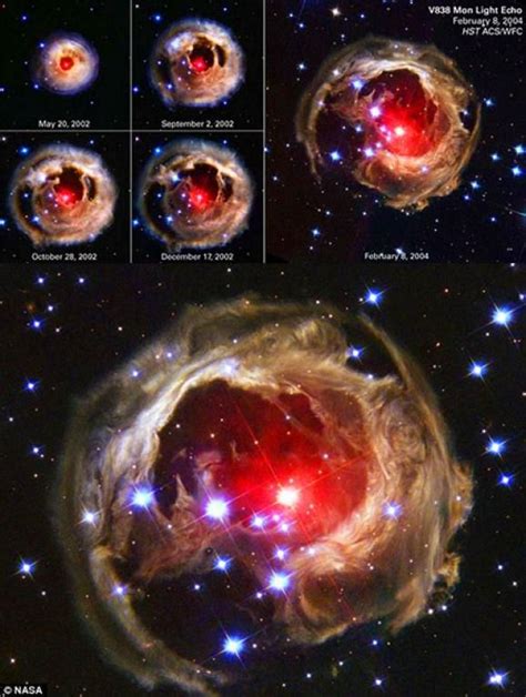 Stunning Timelapse Of A Supernova Explosion Over Four Years Supernova Explosion Supernova