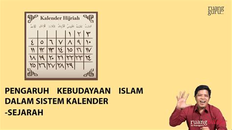 Video Belajar Pengaruh Islam Dalam Sistem Kalender Sejarah Indonesia