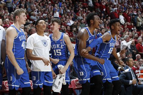 Duke Basketball: 5 Questions for the game against South Dakota