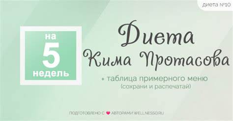 Диета протасова 2 неделя меню Диета Кима Протасова 5 Неделя — Похудение Диета Правильное Питание Диета Кима Протасова 5 Неделя — Похудение Диета Правильное Питание Диета протасова 2 неделя меню