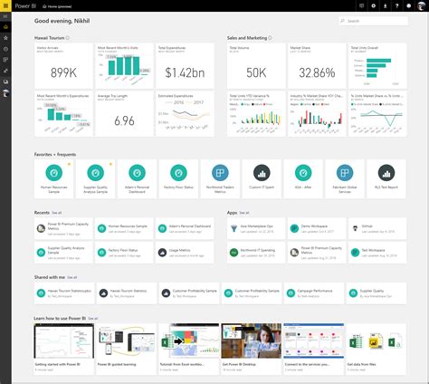 In the future, apps will replace content packs & enable sharing content with a power bi apps can be assigned to consumption capacity (under premium licensing), so organizations avoid paying for every user accessing the report. Introducing Power BI Home & Global Search | Blog de ...