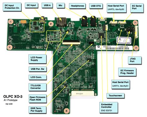Computer Motherboard Circuit Diagram Pdf