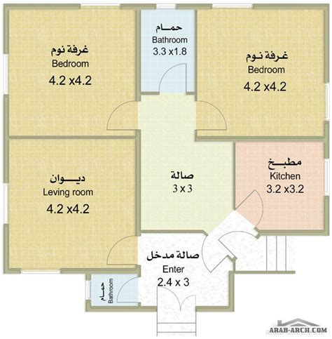 رسم هندسى تصميم منزل 100 متر مربع بواجهتين : مخطط بيت صغير مساحة البناء 96 متر مربع » arab arch ...