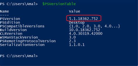 How To Check The Powershell Version All About Tech