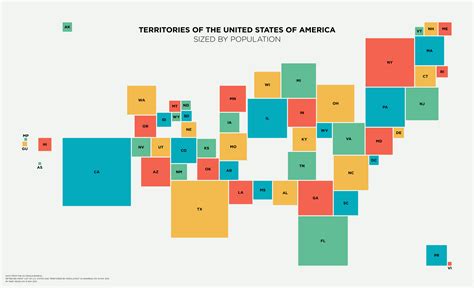 Us States And Territories Resized By Population Brilliant Maps